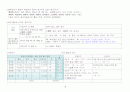 한국어교원을 위한 한국어강사1과정 요약 19페이지