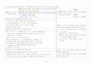 한국어교원을 위한 한국어강사1과정 요약 23페이지