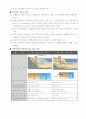 강변여과수의 개념 및 개발 12페이지