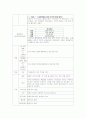 신생아실 케이스 9페이지