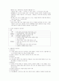 [정신간호] 청소년과 노인의 정신질환 및 간호중재 4페이지