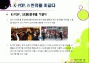 [K-POP]아시아를 넘어 전 세계를 강타한 한국 아이돌 그룹과 K-pop - 케이팝(Kpop) 열풍의 현장과 주요 성공요인, 발전과제 등 3페이지