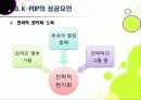 [K-POP]아시아를 넘어 전 세계를 강타한 한국 아이돌 그룹과 K-pop - 케이팝(Kpop) 열풍의 현장과 주요 성공요인, 발전과제 등 23페이지
