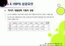 [K-POP]아시아를 넘어 전 세계를 강타한 한국 아이돌 그룹과 K-pop - 케이팝(Kpop) 열풍의 현장과 주요 성공요인, 발전과제 등 27페이지