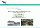 러시아주거문화 13페이지