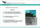 러시아주거문화 15페이지