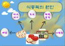 식품위생교육 4페이지