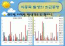 식품위생교육 11페이지