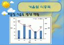 식품위생교육 15페이지