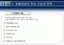 사회복지공동모금회 11페이지