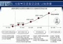 사회복지공동모금회 14페이지