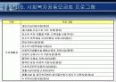 사회복지공동모금회 22페이지