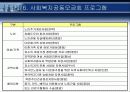 사회복지공동모금회 25페이지