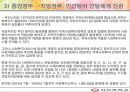 지역사회복지 전망 발전방향 9페이지