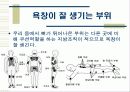 욕창관리 및 예방 6페이지