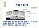 욕창관리 및 예방 8페이지
