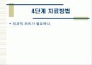 욕창관리 및 예방 16페이지