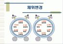 욕창관리 및 예방 29페이지