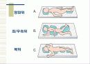 욕창관리 및 예방 30페이지