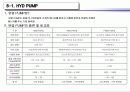 유압 교육 자료-pump 8페이지