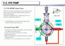 유압 교육 자료-pump 10페이지