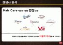 애경-케라시스 마케팅 성공전략 분석 13페이지