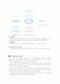 KT&G의 가치체계와 경영이념및 구체적인활동, 타기업과의 차이점, 부족한 부분 3페이지