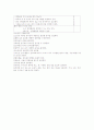 노인과 영양(노인의 영양요구량과 영양에 미치는 요인 및 건강문제, 영양상태 평가) 5페이지