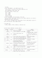 국민연금 5페이지