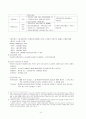 국민연금 6페이지