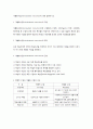 개별화수업(individualized instruction)에 대해 설명하시오. 1페이지