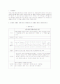 지역사회보건프로그램개발 - 치매 (정부기관, 강릉시, 동해시 보건 사업 비교) 3페이지