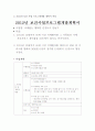지역사회보건프로그램개발 - 치매 (정부기관, 강릉시, 동해시 보건 사업 비교) 7페이지