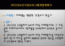 지역사회보건프로그램개발(치매) - 치매 관리 사업  12페이지