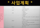 지역사회보건프로그램개발(치매) - 치매 관리 사업  16페이지
