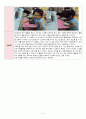 5세(만3세), 언어 듣기 모의수업 교육 활동 계획안, 교구계획안, 생활주제, 나와 가족 9페이지