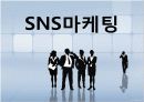 SNS마케팅(종류, 기업 사례, 전망) 1페이지