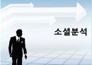 SNS마케팅(종류, 기업 사례, 전망) 7페이지