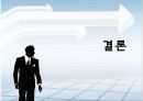 SNS마케팅(종류, 기업 사례, 전망) 25페이지