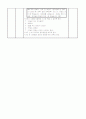 올데이 수업, 4세(만2세), 동물 주제, 교육 계획안, 보육, 유아교육 10페이지