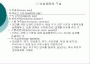 인사관리 12페이지
