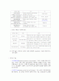 [사회복지] 사회복지조직 이론 4페이지