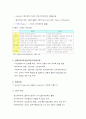 [사회복지] 사회복지조직 이론 12페이지