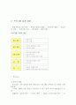 프로그램 기획 4페이지