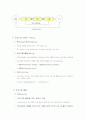 프로그램 기획 10페이지
