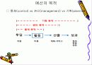 재무관리 8페이지