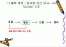 재무관리 10페이지