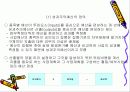 재무관리 15페이지