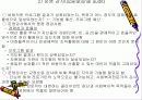 재무관리 29페이지