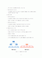 사회복지 조직의 구조 4페이지